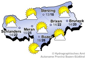 Hydrographisches Amt der Autonomen Provinz Bozen