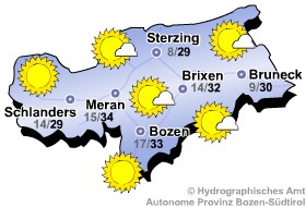 Hydrographisches Amt der Autonomen Provinz Bozen 